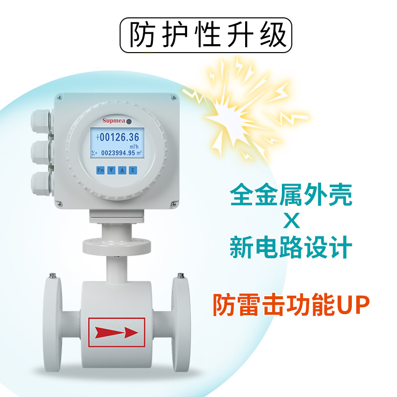 SUP-FMC240电磁流量计   定制款图3